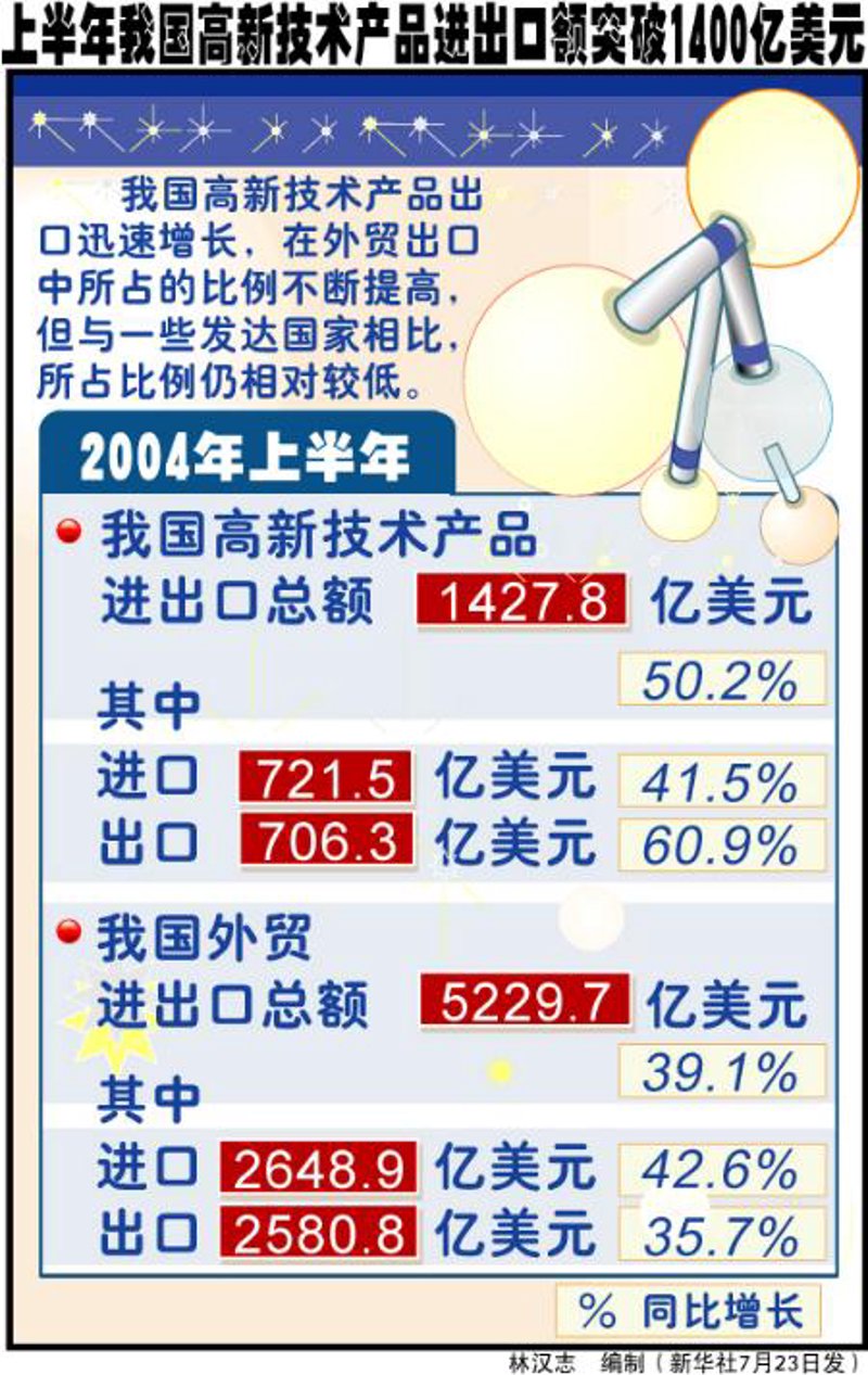贸易公司在进行出口业务时，如何正确地处理出口退税和账务问题？今天我们就通过一个具体案例来解析整个过程。