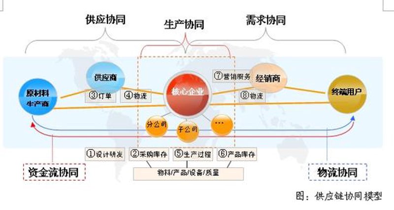 南京悫一贸易公司如何有效进行出口退税？通过故事叙述，让我们一起了解。
